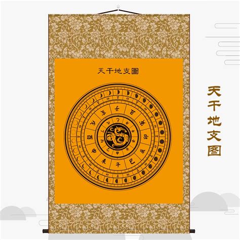 先天八卦河圖洛書|河圖洛書 